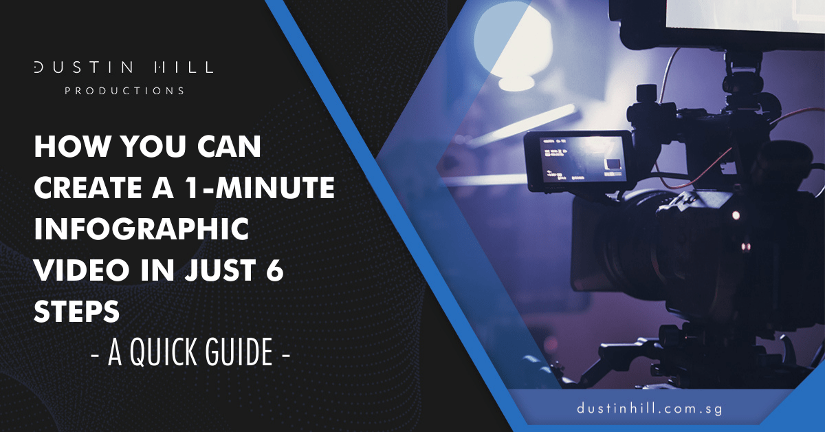 Quick Guide: How to Create a 1-Minute Infographic Video in 6 Steps