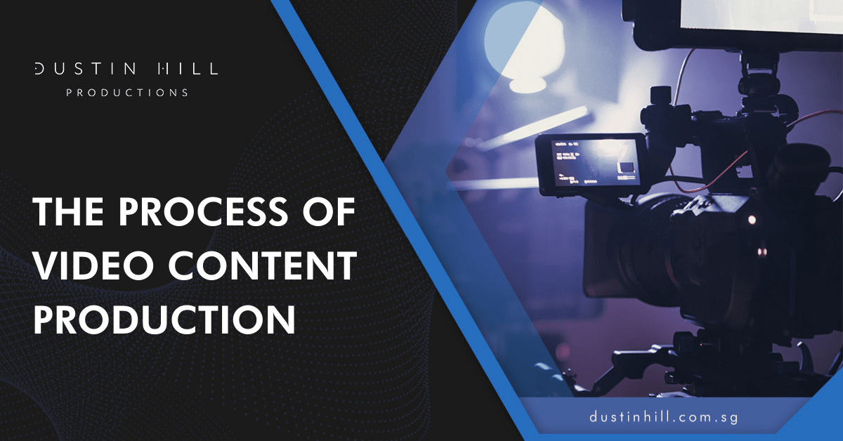 The Process Of Video Content Production