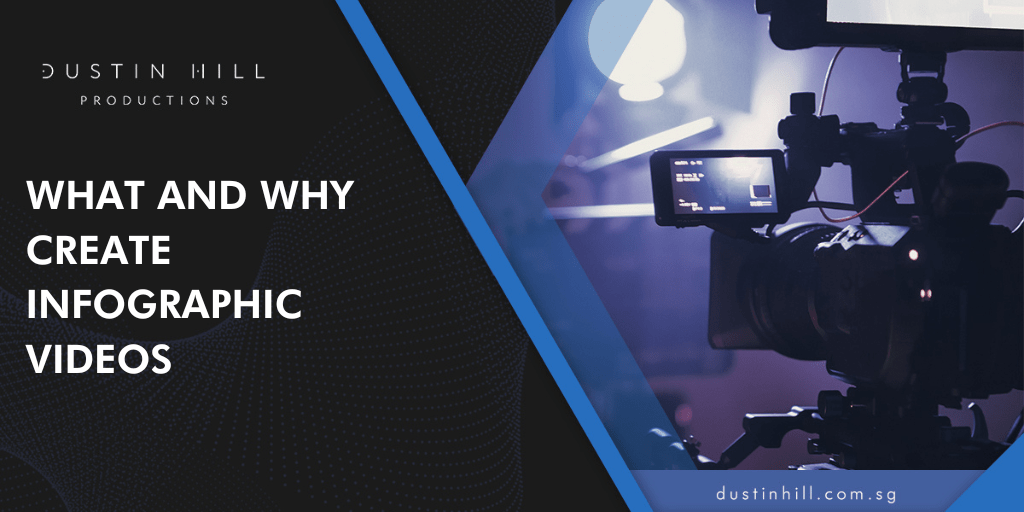 What and Why Create Infographic Videos?